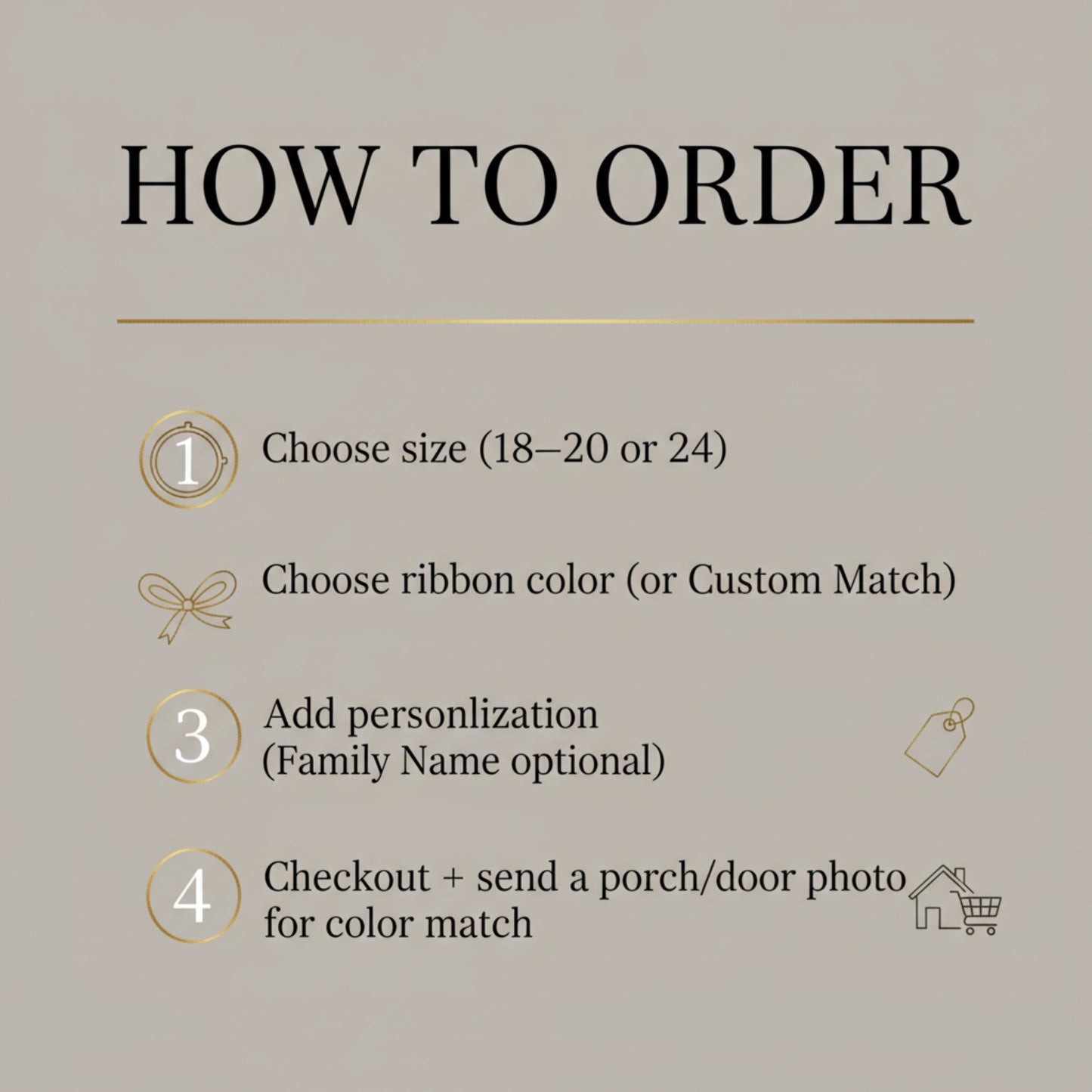 Instructions on how to order with a beige background and black text.