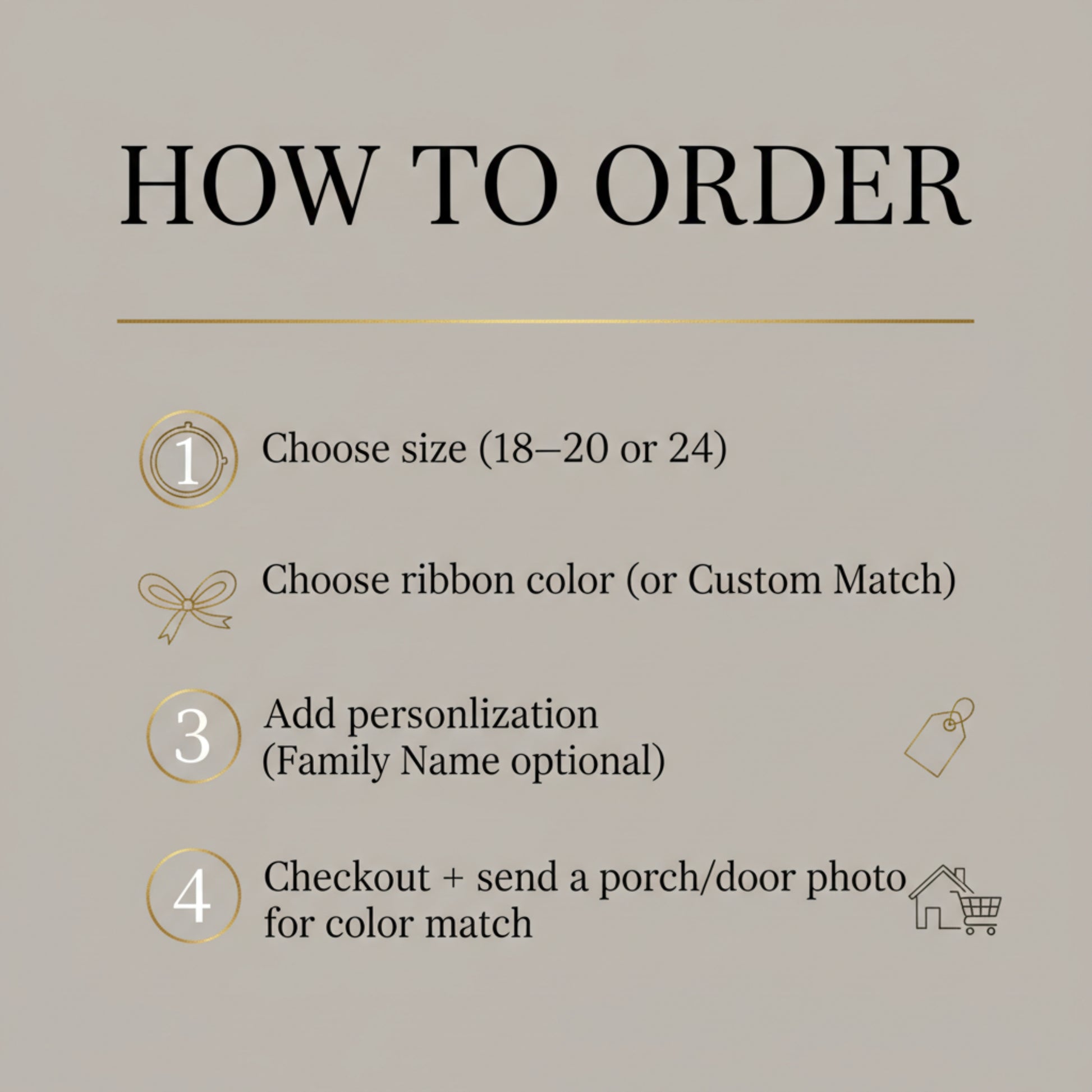 Instructions on how to order with a beige background and black text.